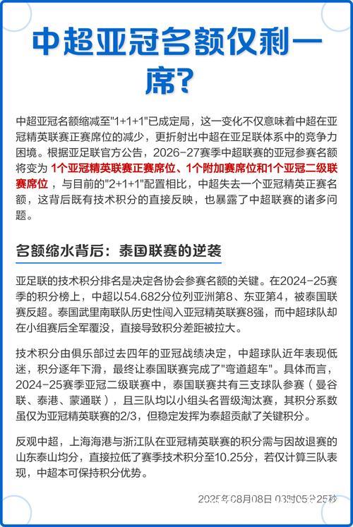 遭泰国反超！亚足联：中超亚冠席位缩减为1+1+1